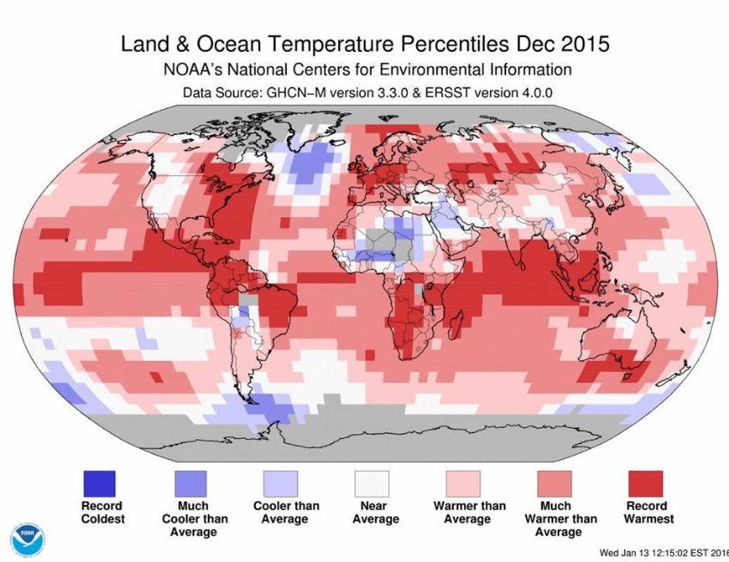 NOAA model